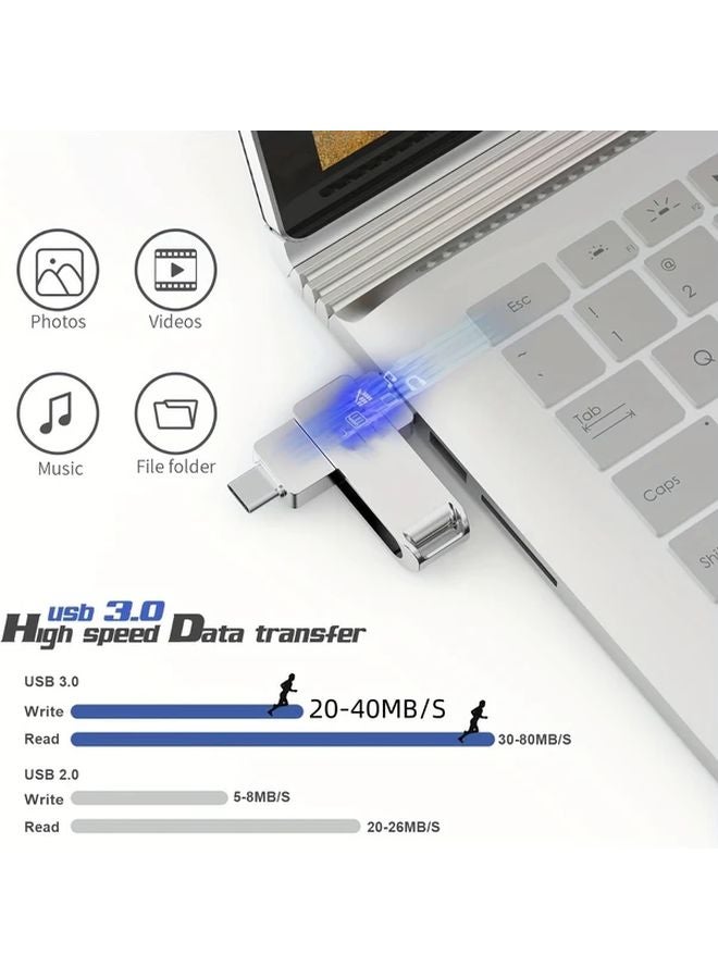 Lansten 16GB 3 In 1 USB 3 0 Flash Drive OTG Memory Stick For Android Phones Samsung Galaxy Tablets PC - Image 4